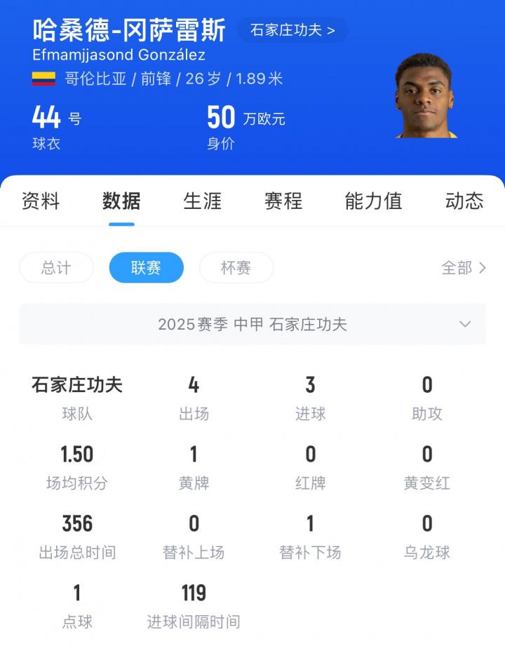 虽然赛场上, 过呼喊给胡