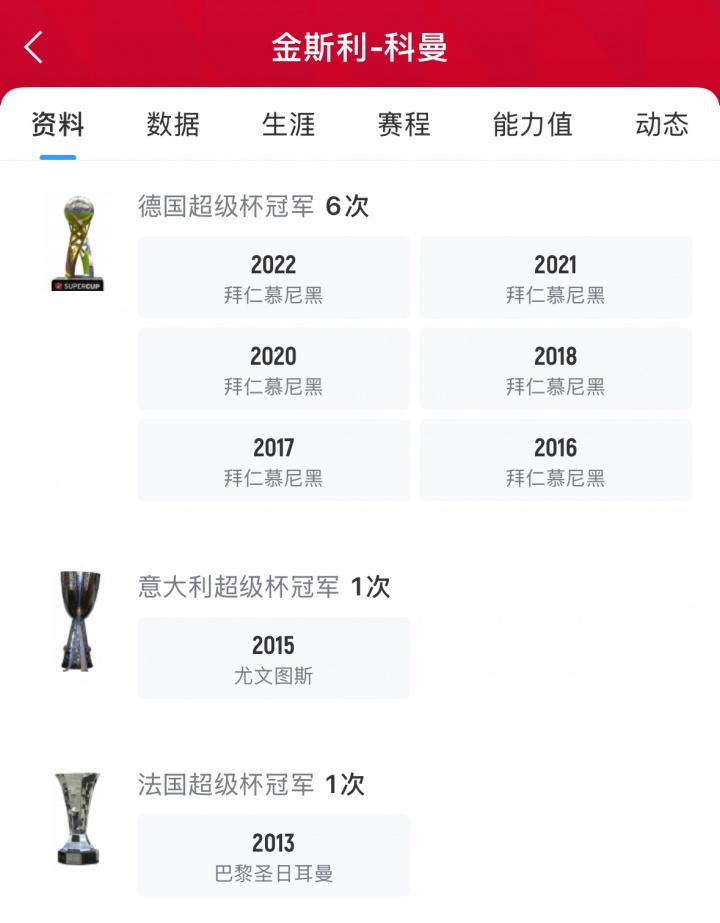 拜仁边锋科, 只待拜仁许, 国家队层面