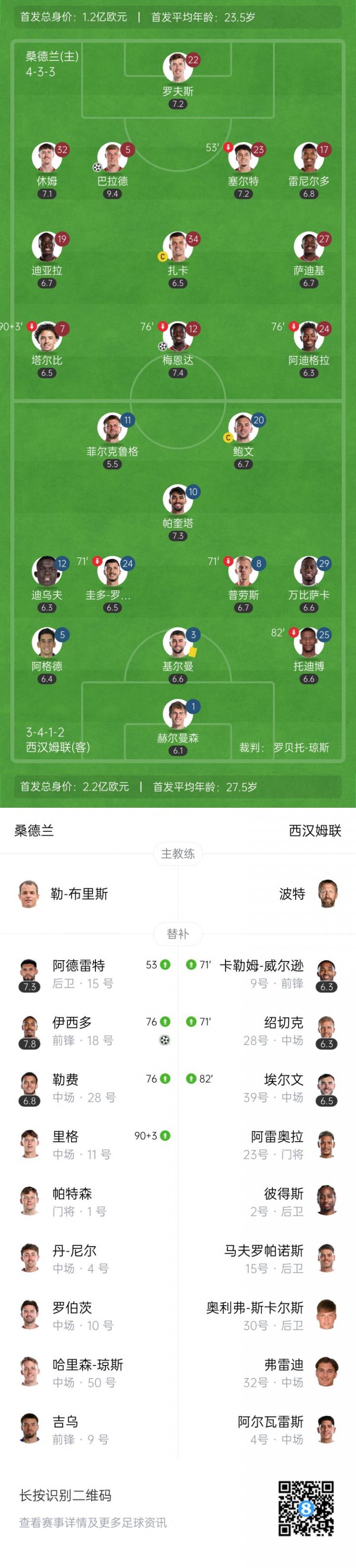 西汉姆联攻, src